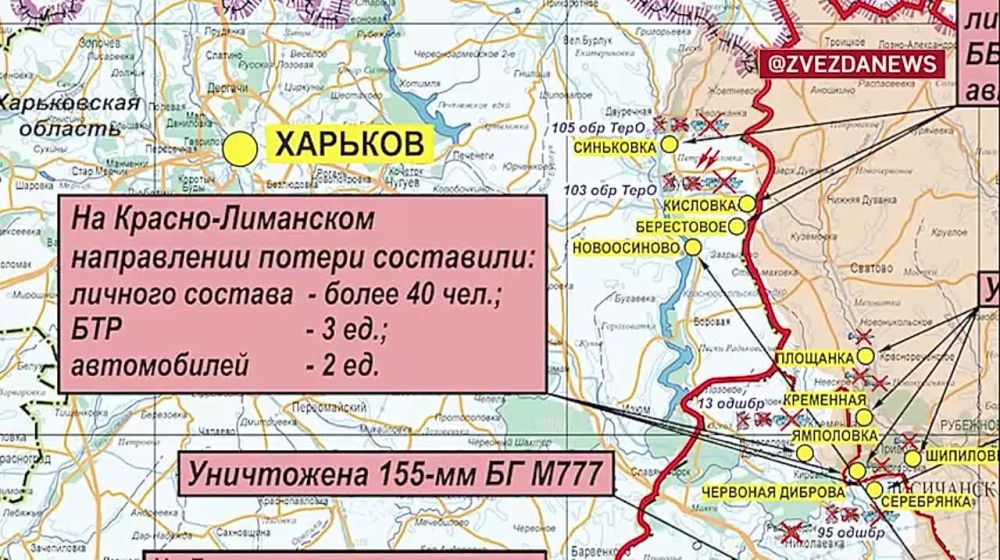 ������� �� �������� ���������� ��