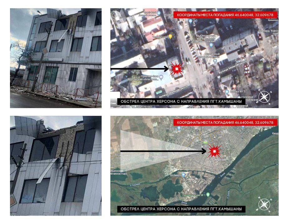 ���������� ������� ���������� �������� ������������� �������������� ����� �� �������