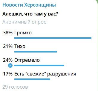 ���, ����� ������ ����������, ����� ������ ���� ���� � �������, �� �� ���������� � ����, ��� ���� ������� � ���� ������ ����������