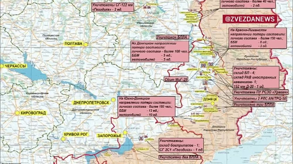 ������� �� �������� ���������� ��: