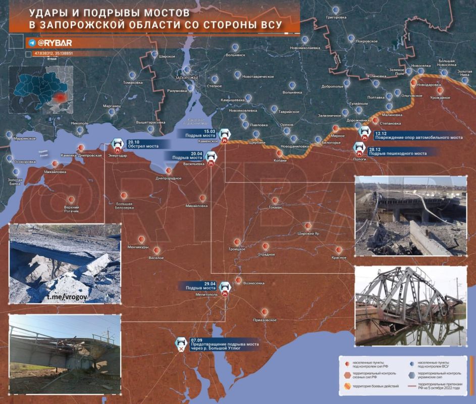 �������� �����: � ������ �� ����� ������������ �������������� � ����������� �������