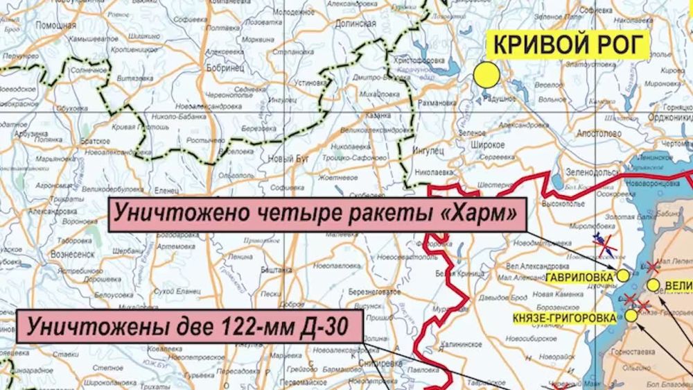 ������� �� ������ �������� ���������� ��: