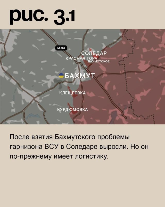 ��������� ������ �� ���� 07.01.2023 �� @wargonzo