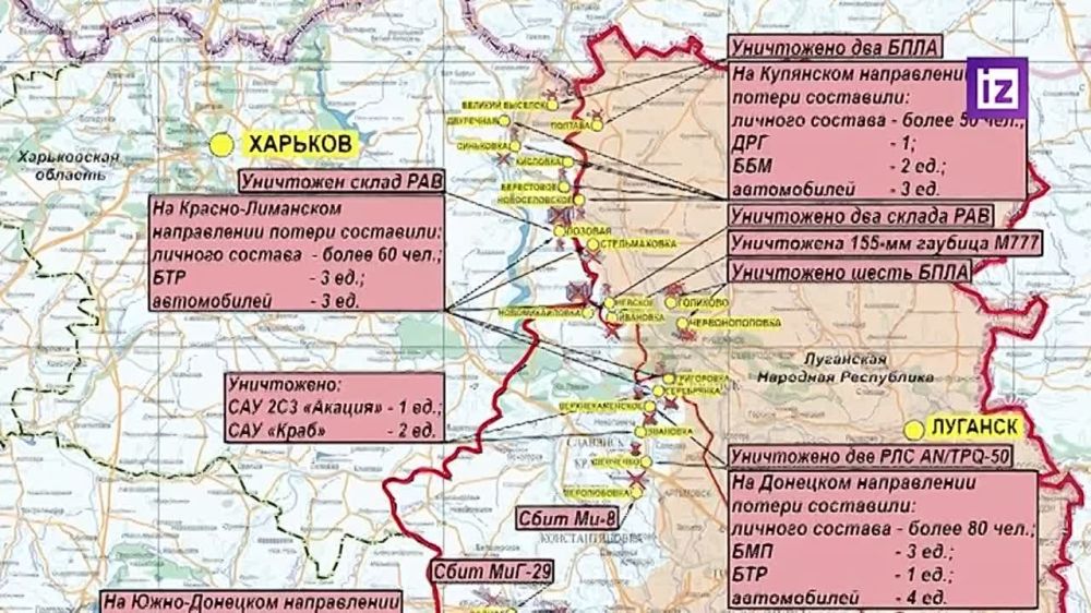 ������� �� �������� �� ��