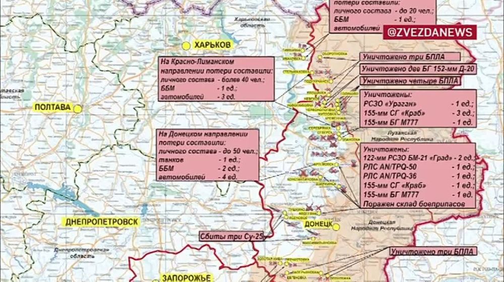 ������� �� �������� ���������� ��