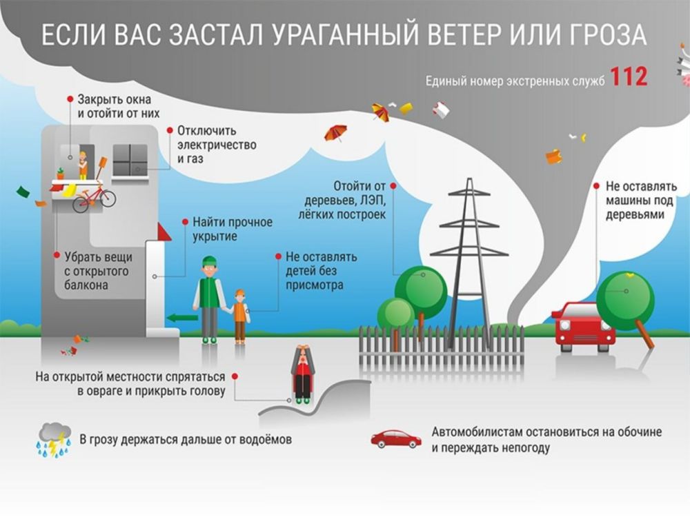 �������� ������� ������������, ������� ���������� ��������� ��� ������� ��� �����