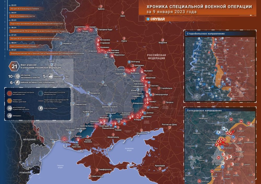 ������� ����������� ������� ��������