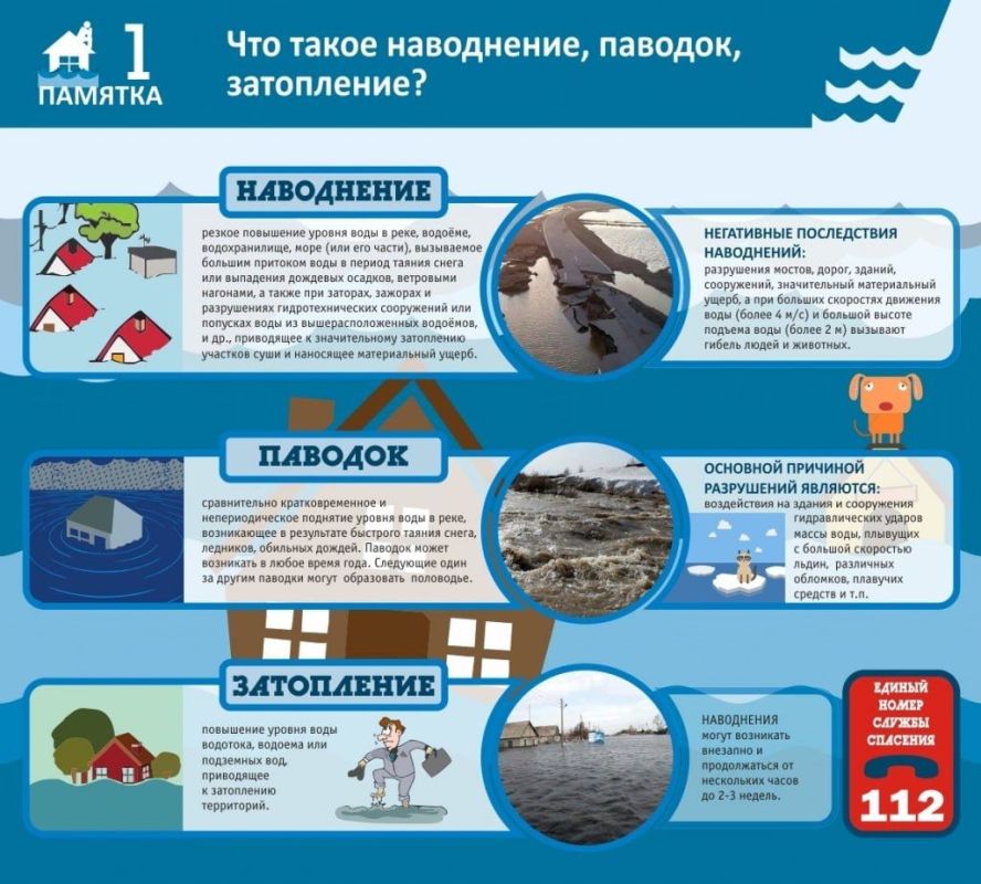 � ���������� ������ ��-�� �������� ����� �������� ���� ������������ ���������� �� ��������� � ����� �� ���������� �������