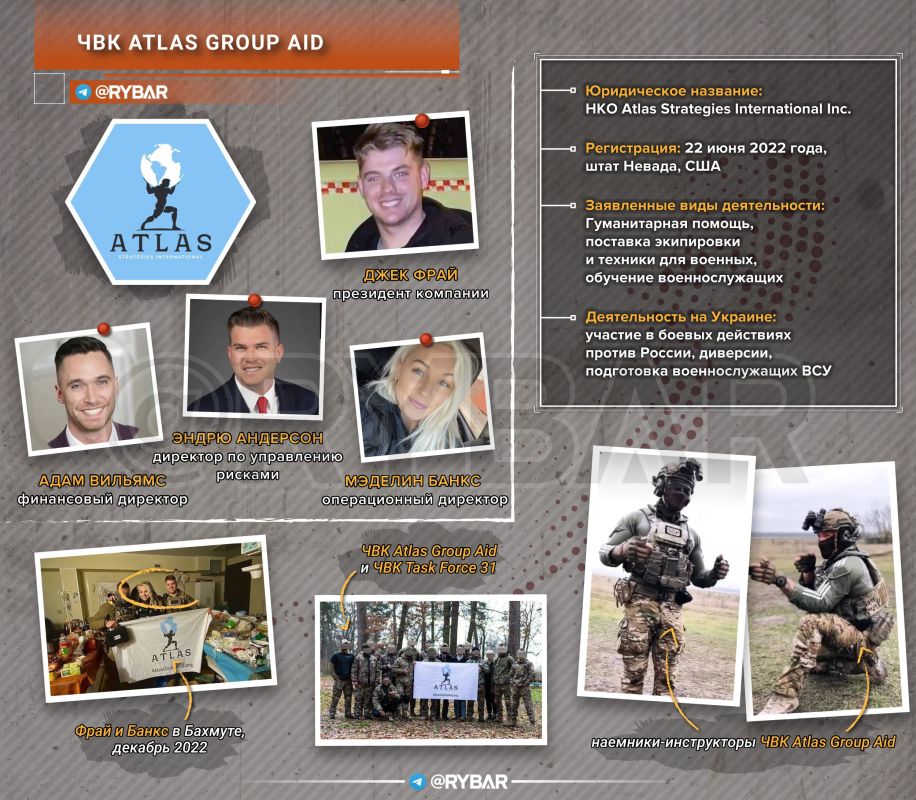 ������������ �������������� ��� Atlas Global Aid. ����� 1