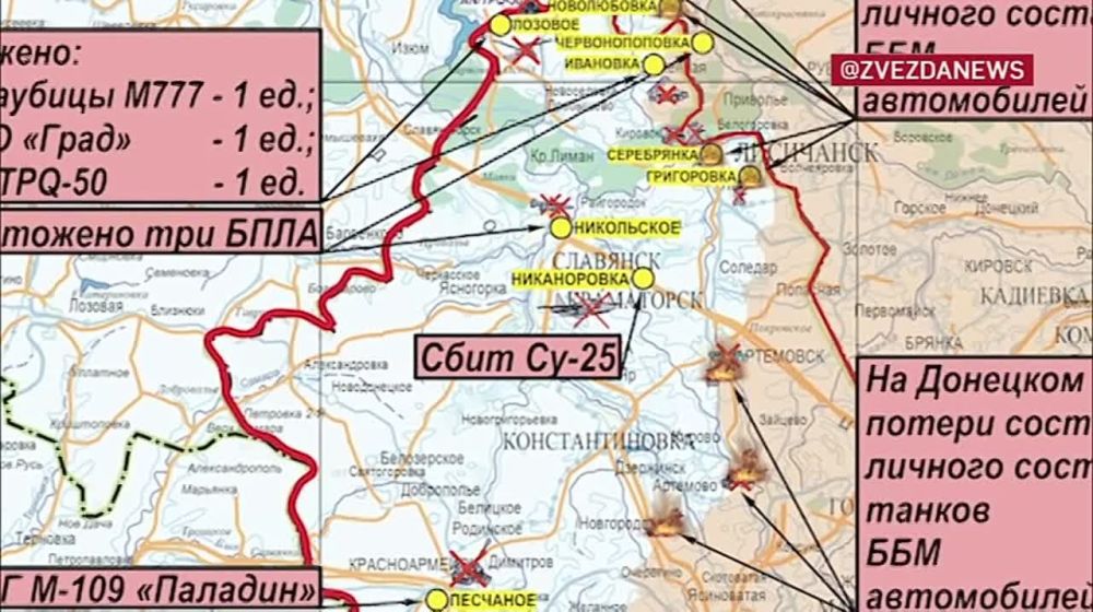 ������� �� �������� ���������� ��: