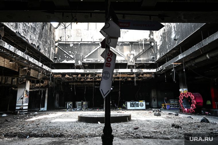 ������ ����������� � ������������ ���������� � �������