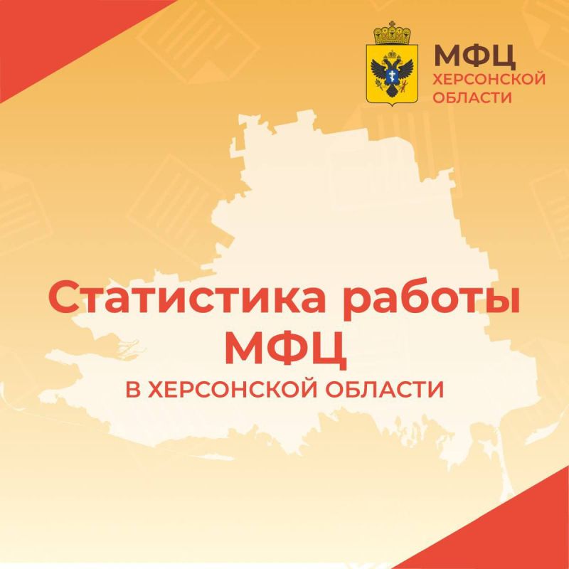 ����� ������ �� 2022�. �������������������� ������ (���) � ���������� �������