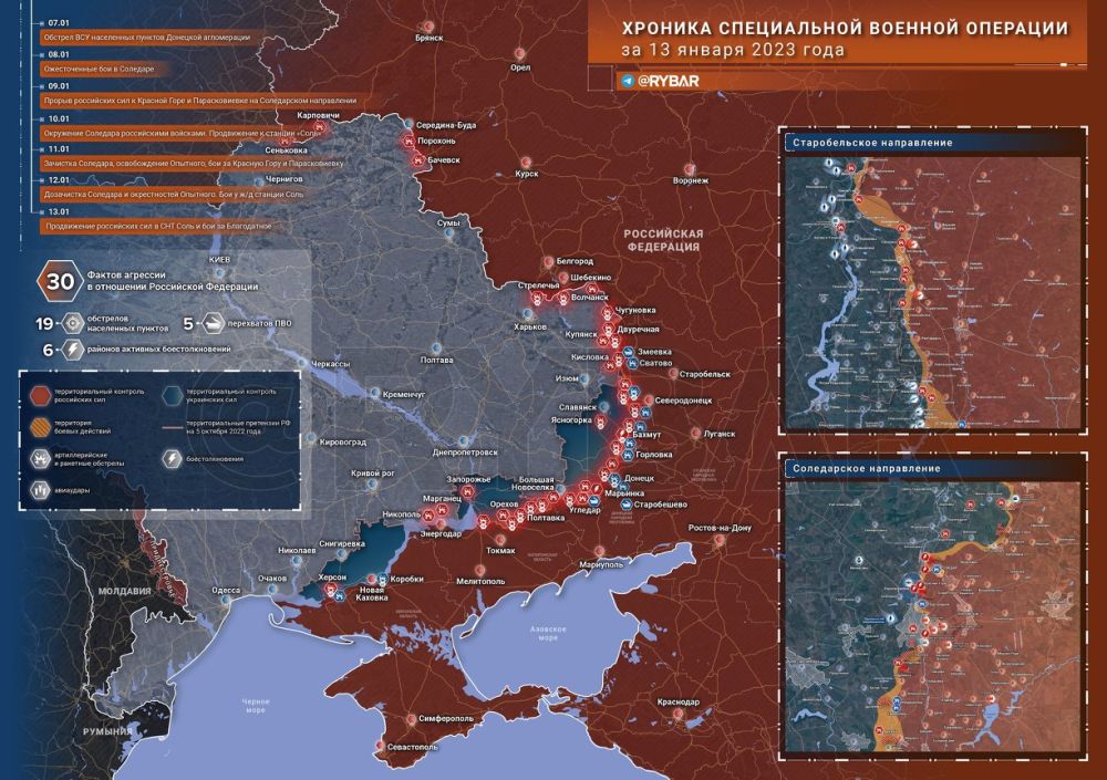 ������� ����������� ������� ��������