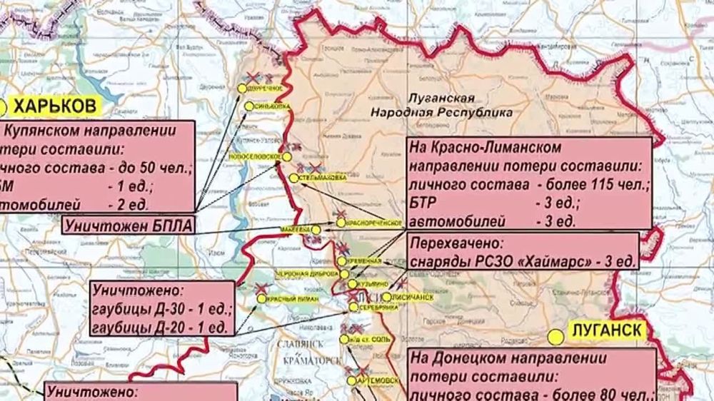 ������� �� �������� �� ��: