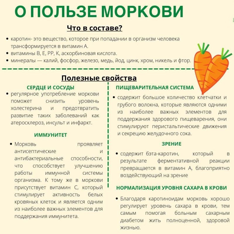 ������� � �������� ������������ ����, ������� �������� ������� ���������� ��������� � ���������, ����������� ��������� ��� ����������� ����������������