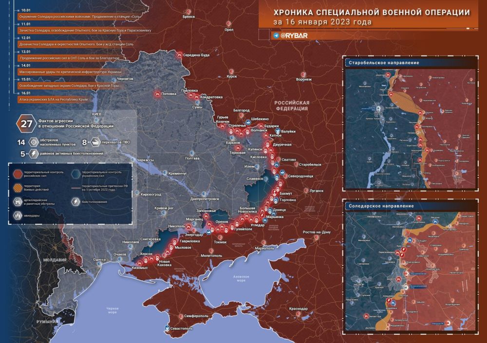 ������� ����������� ������� ��������