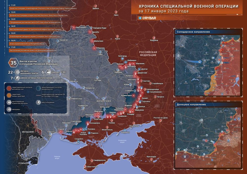 ������� ����������� ������� ��������