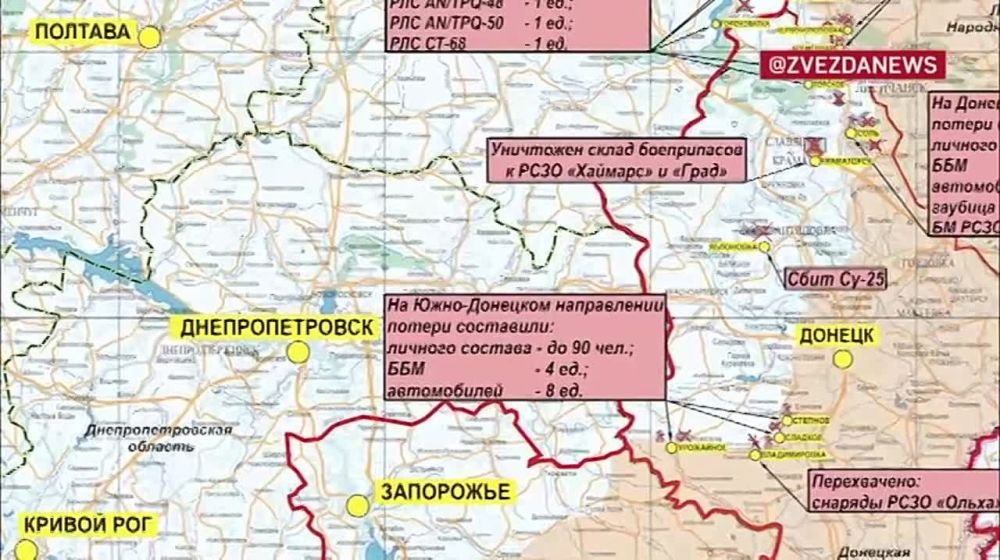 ������� �� �������� ���������� ��: