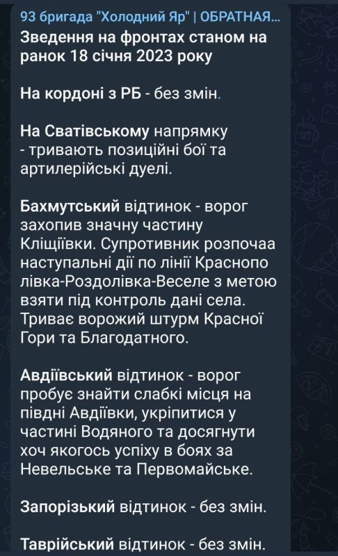 ������ � ������ ������� ���������� ���������� �� 18.01.2023: