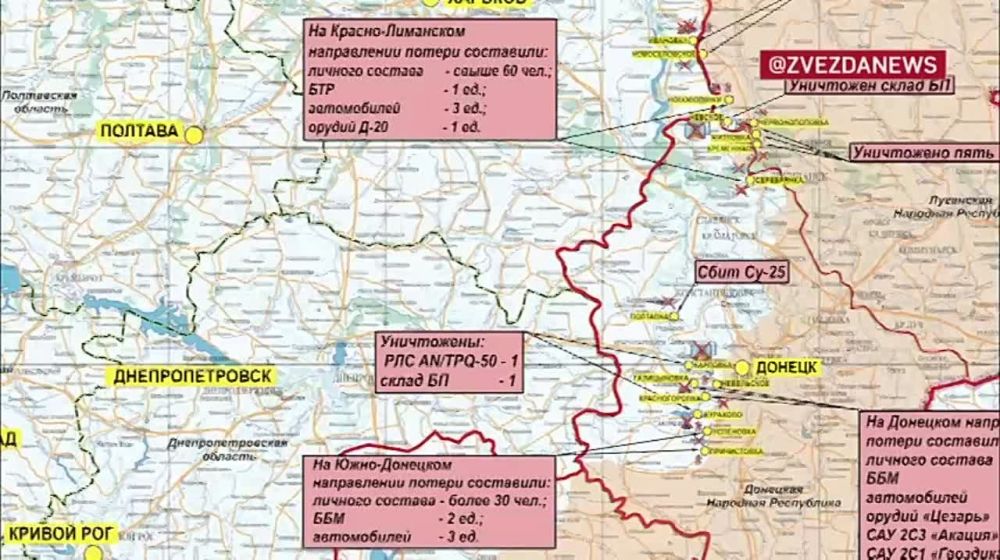 ������� �� �������� ���������� ��: