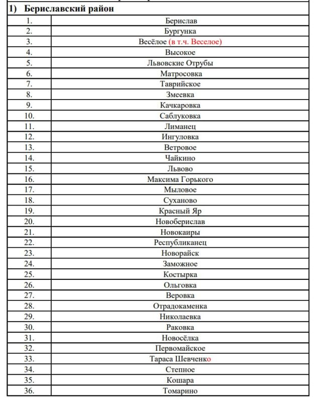 � ���� �������������� �������� ������ ��������� �������, ������� ��������� � ��������� �������� ������������