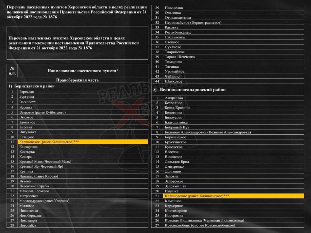 �������� ���������� ������� ���������� ������� �������� � ��������� ��������� �������� ������������