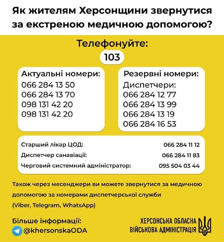 ������, ��� ��� �� ������������