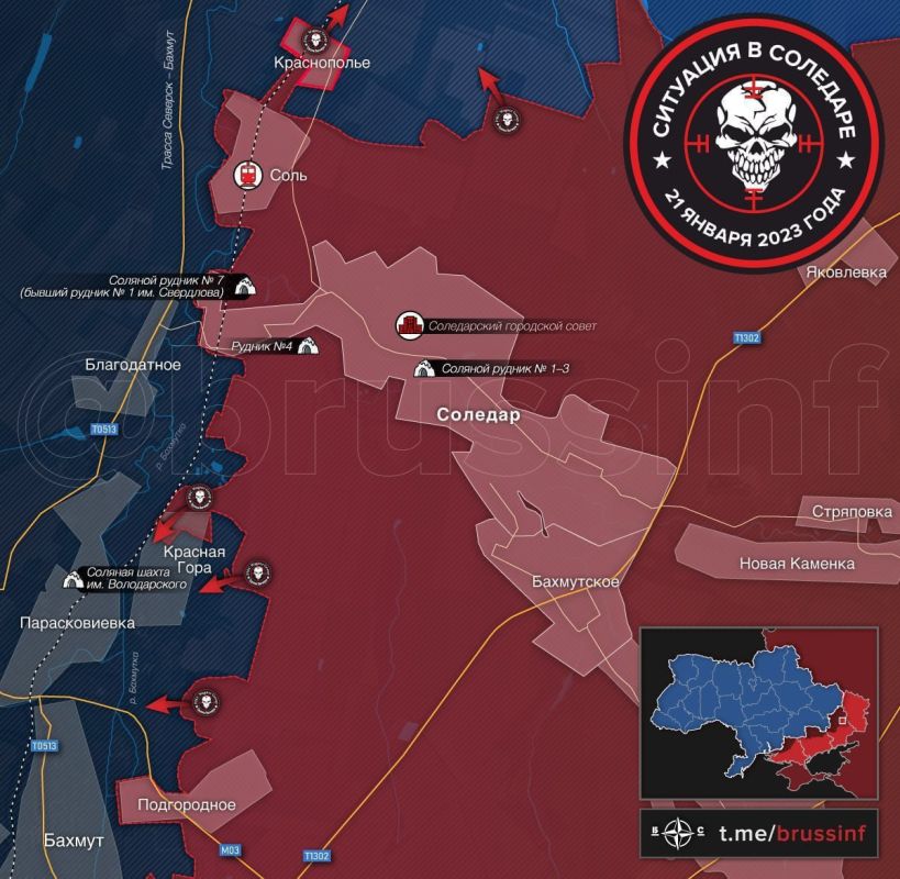 ��� "������" ���������� ����������� �� ���������: ����������� ������������