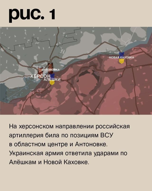 ��������� ������ �� ���� 22.01.2023 �� @wargonzo