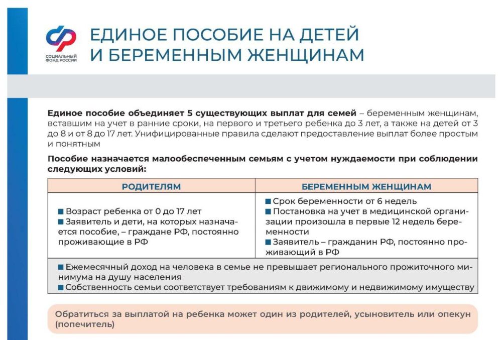 ������ ��������� ��� ���������� ������� ������� �� ����� � ���������� �������� ����� �� �������: