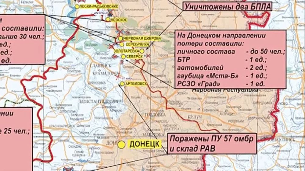 ������� ������������ ������������� ���������� �� ����� �����������: