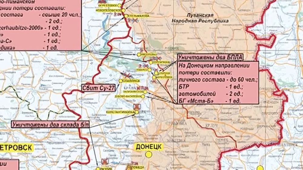 ������� �� ��. �������: