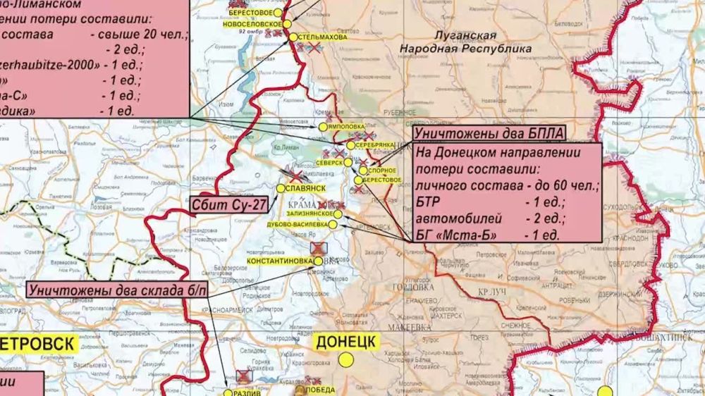 ������� ������������ �������: