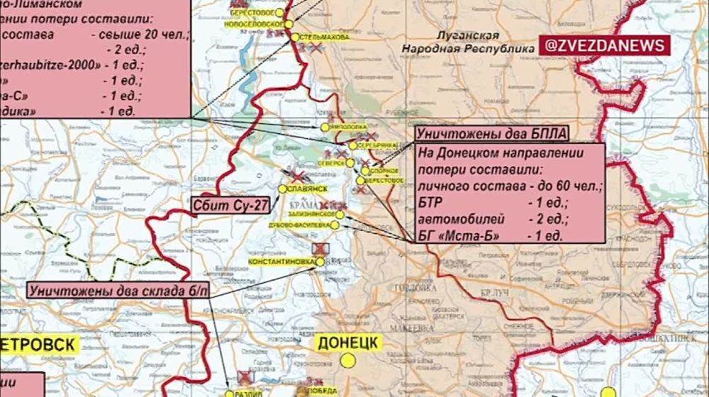 ����������� ����������� ���������� � ������ ���������� �� ���� ������������: ������� �� �������� �� ��