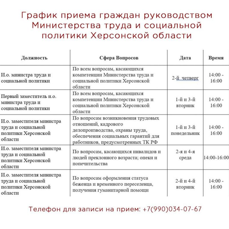 ������ ������ ������� ������������ ������������ ����� � ���������� �������� ���������� �������