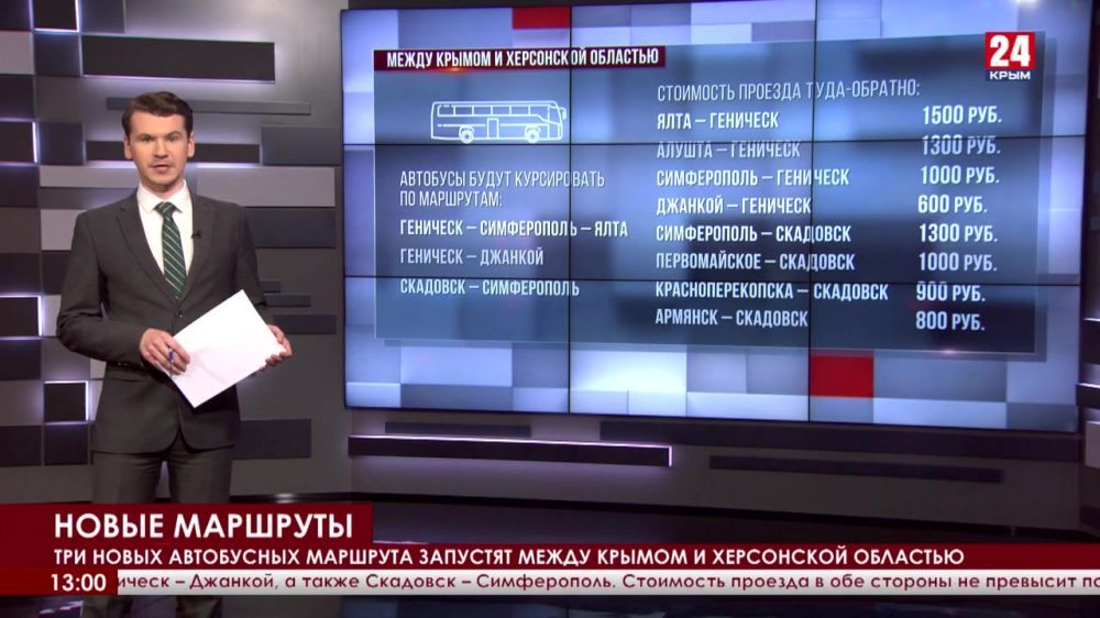 ��� ����� ���������� �������� �������� ����� ������ � ���������� ��������