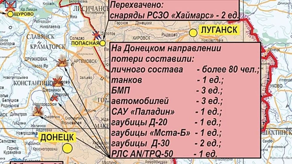 � ���� ��������������� ������ �� �� ���������� �� ���������� ����������� ��������� ������ ������� �����, � ��� ����� ������������ ������������ � ���������� ��