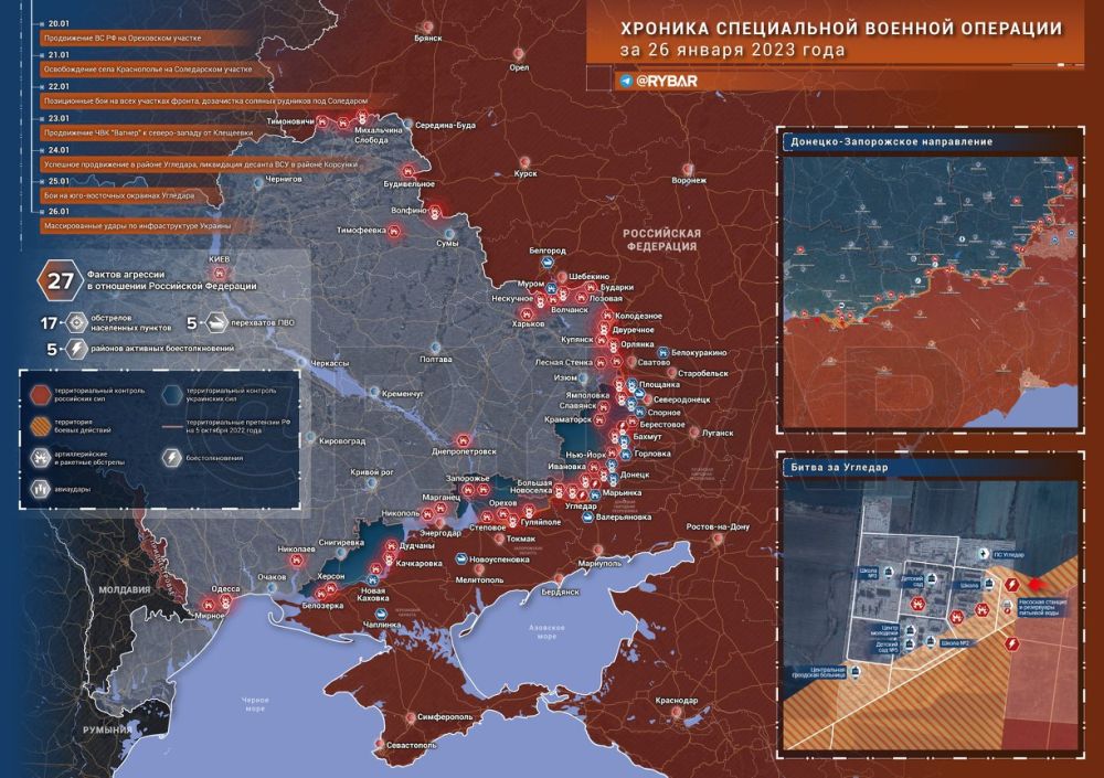 ������� ����������� ������� ��������