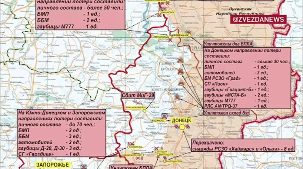 ������� �� �������� ���������� �� :