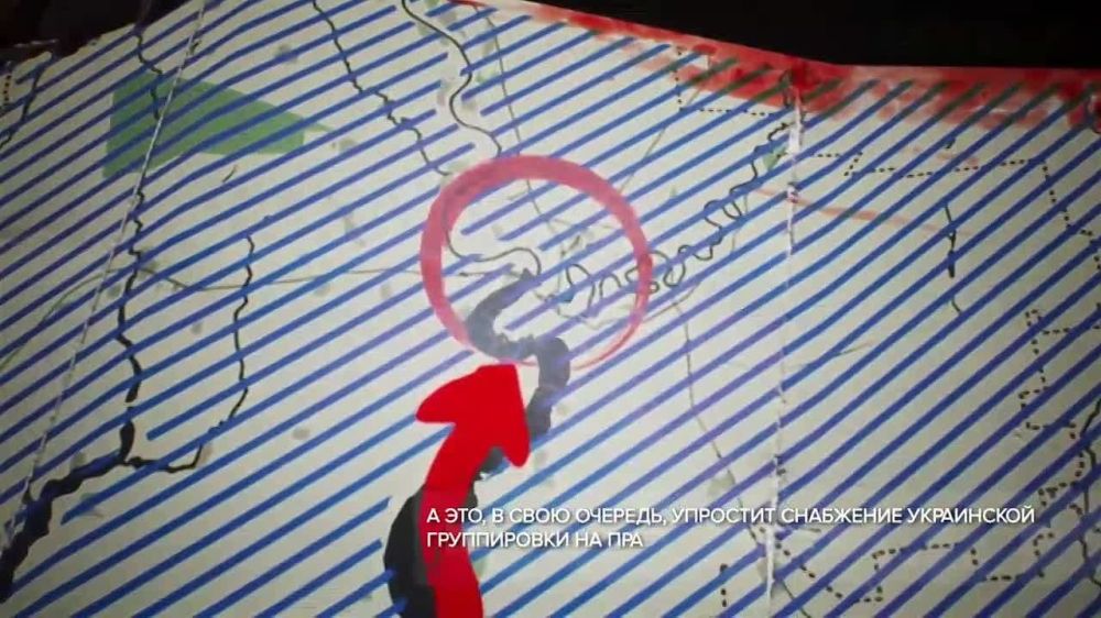 ����������� ���������� ��� ����������� ���� ��� � ����������� ������