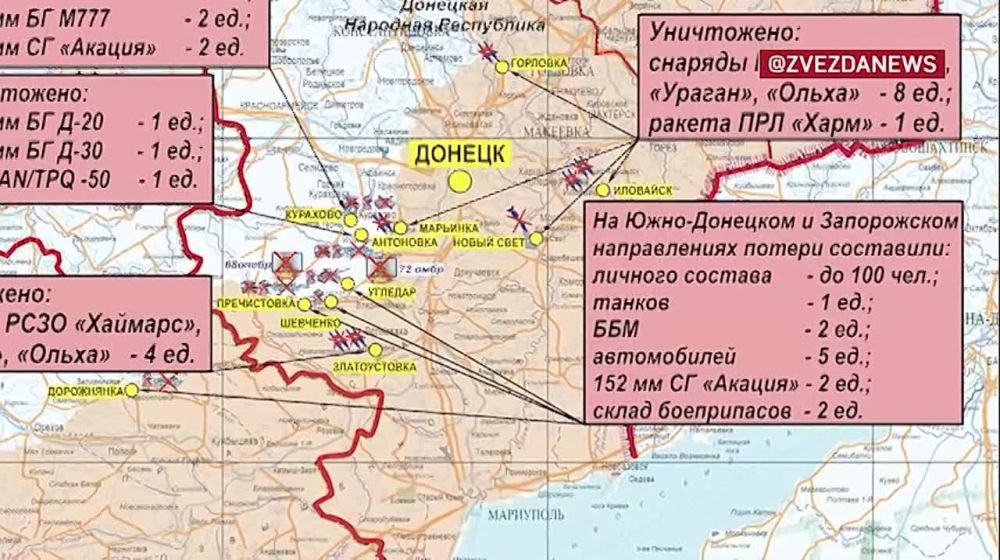 ����������� ����������� ���������� � ������ ����������: ������� �� �������� �� ��