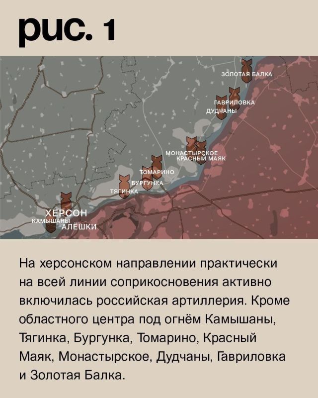 �� ��������� ������ �� ���� 29.01.2023 �� Wargonzo