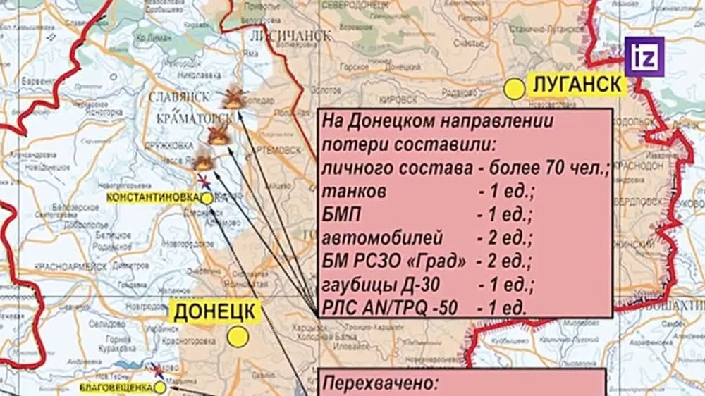 ������� �� ��. �������: