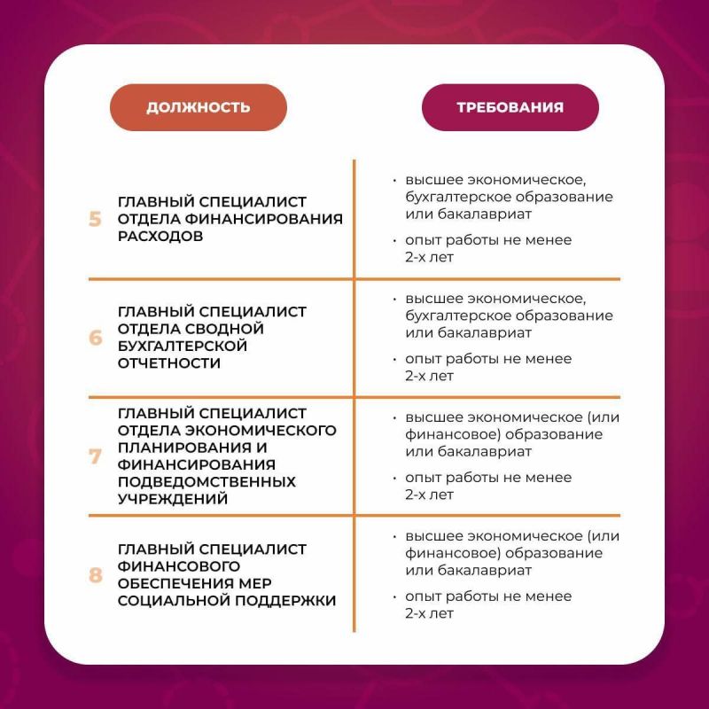 ������������ ����� � ���������� �������� ���������� ������� �������� ����� ������