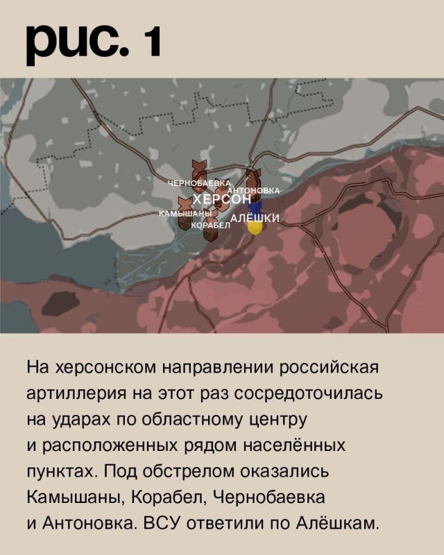 ��������� ������ �� ���� 31.01.2023 �� WarGonzo