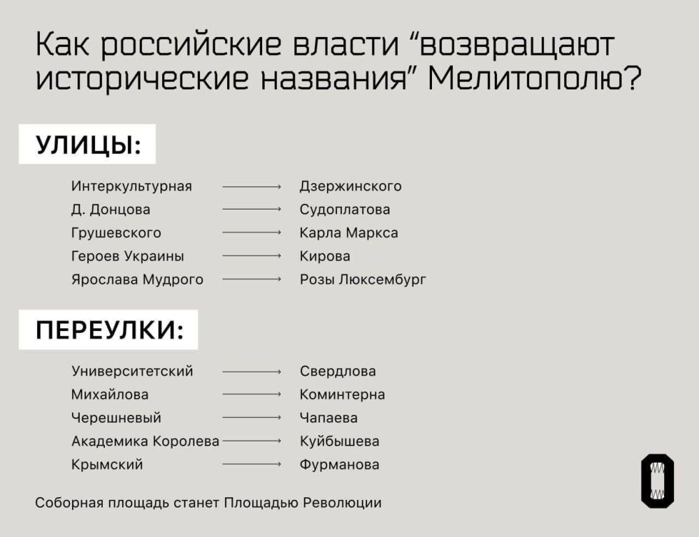 ���������������� � ����������