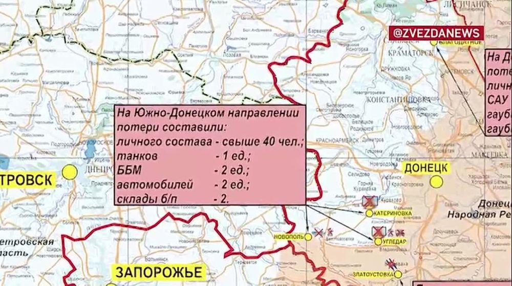 ������������ ������������ � ������ ������������� �� ���� ������������: ������� �� �������� �� ��