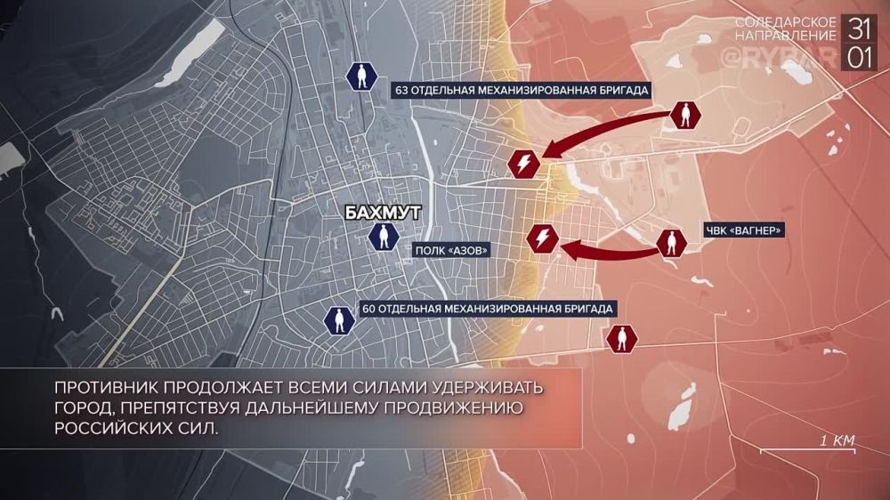 ������� ����������� ������� ��������: ������� 31 ������ 2023 ����