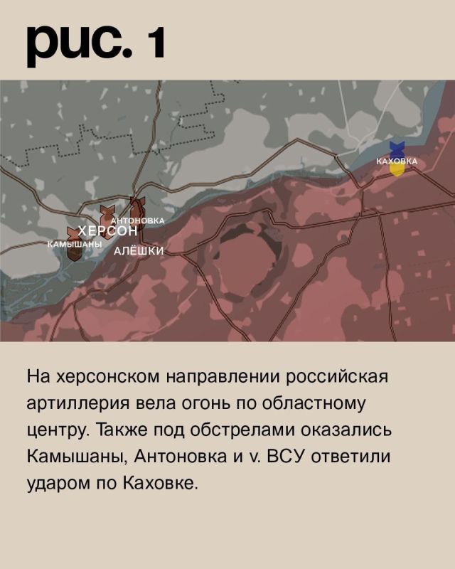 �� ��������� ������ �� ���� 03.02.2023 �� WarGonzo