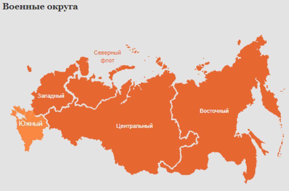 ����� ������� ������ �������� � ������ ������ �������� ������